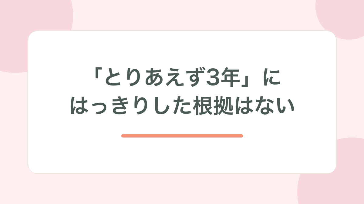 とりあえず3年にはっきりした根拠はない、と示す見出し画像