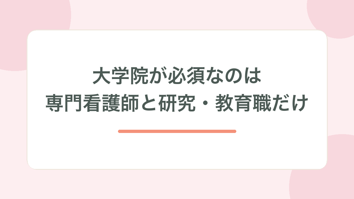 大学院が必須なのは専門看護師と研究・教育職だけ、と示す見出し画像
