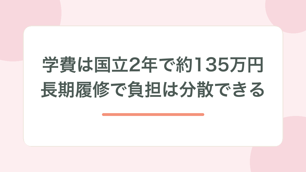 学費は国立2年で約135万円・長期履修で分散できる、と示す見出し画像