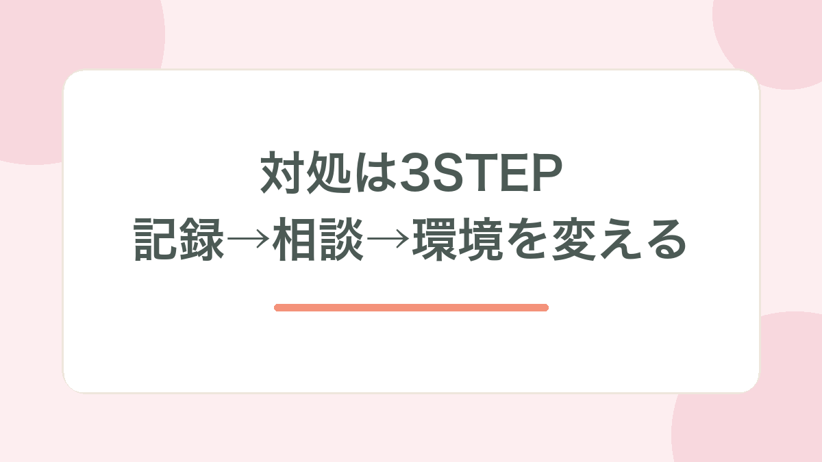 対処は記録・相談・環境を変えるの3STEP、と示す見出し画像