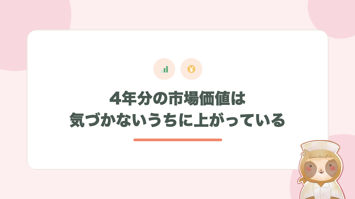 4年分の市場価値は気づかないうちに上がっている