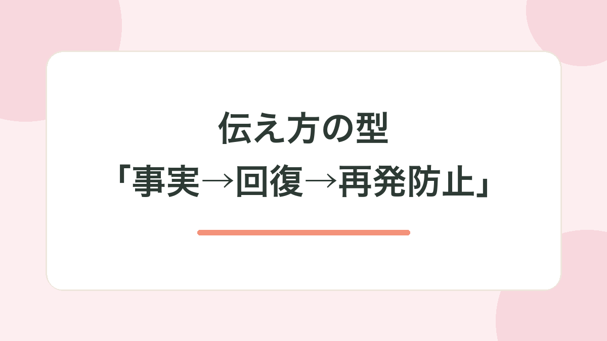 伝え方の型｜「事実→回復→再発防止」の3点セット
