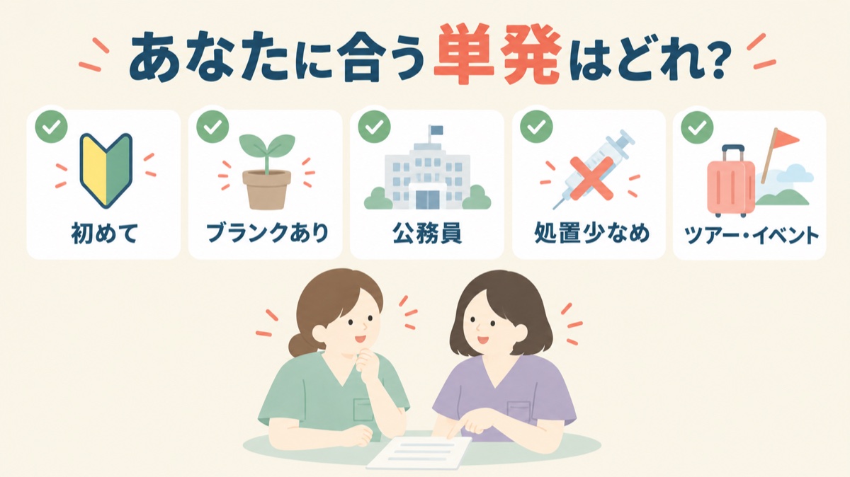 あなたに合う単発はどれ？初めて・ブランクあり・公務員・処置少なめ・ツアーやイベント