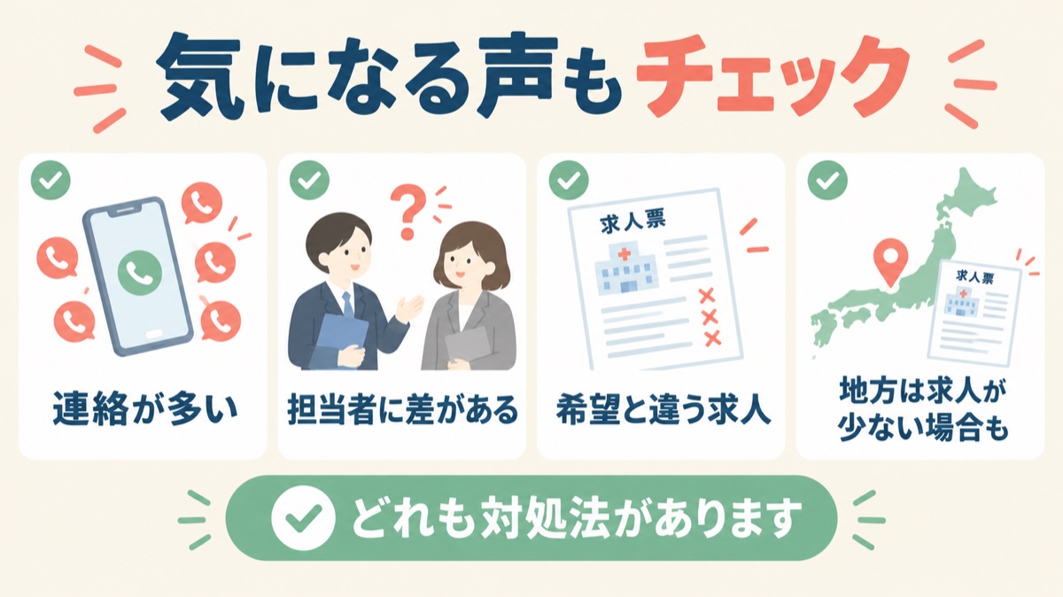 気になる声もチェック：連絡が多い、担当者に差がある、希望と違う求人、地方は求人が少ない場合も。どれも対処法があります