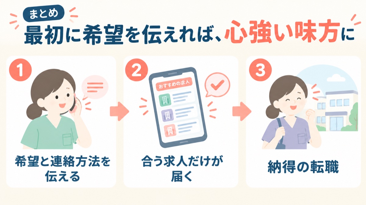 まとめ：最初に希望と連絡方法を伝えれば、合う求人だけが届き、納得の転職につながる。ナース専科は心強い味方に