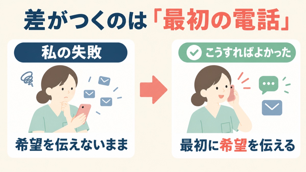 差がつくのは最初の電話。私の失敗は希望を伝えないままだったこと。こうすればよかったのは、最初に希望を伝えること